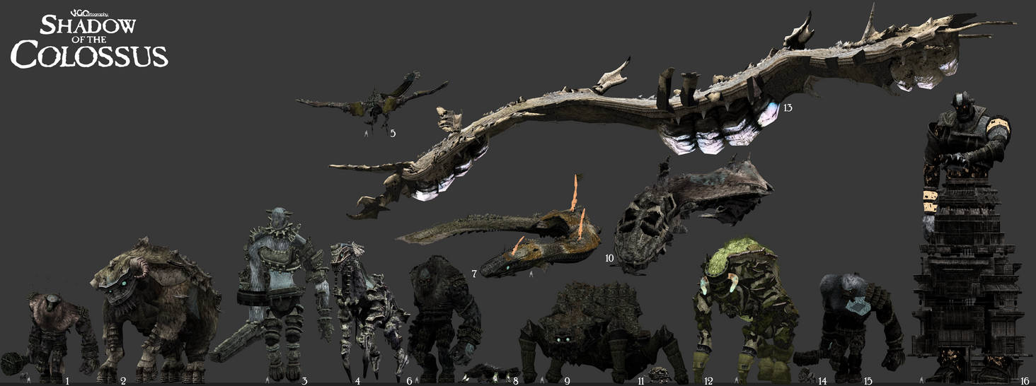 Shadow of the Colossus | Colossi Reference by VGCartography on DeviantArt