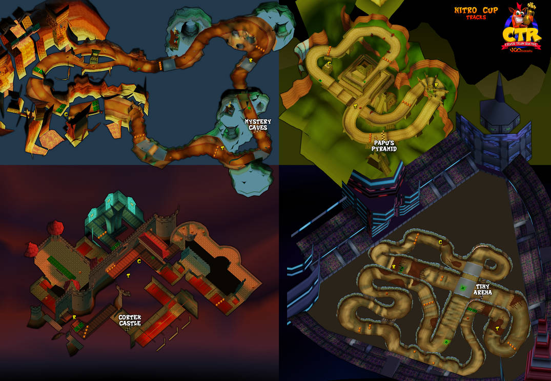 Crash Team Racing | Nitro Cup Track Maps by VGCartography on DeviantArt