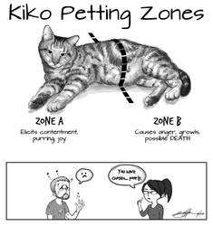 Kiko Petting Zones