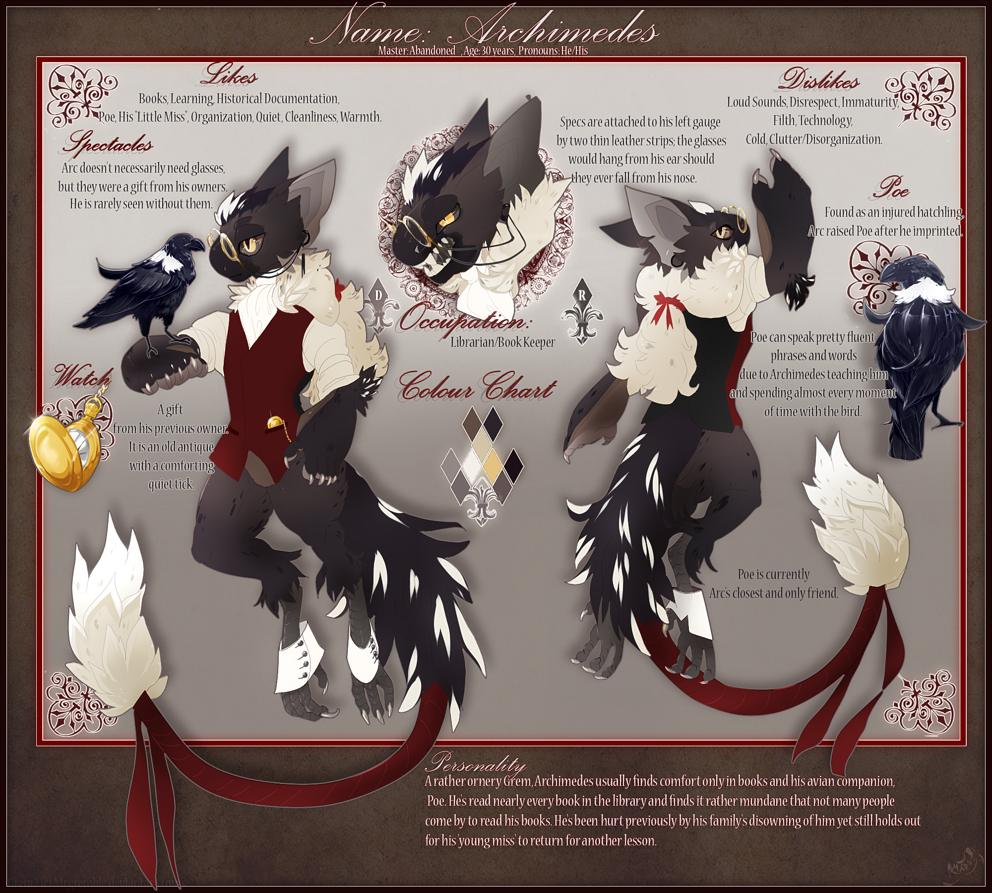 Archimedes - Grem2 Reference Sheet