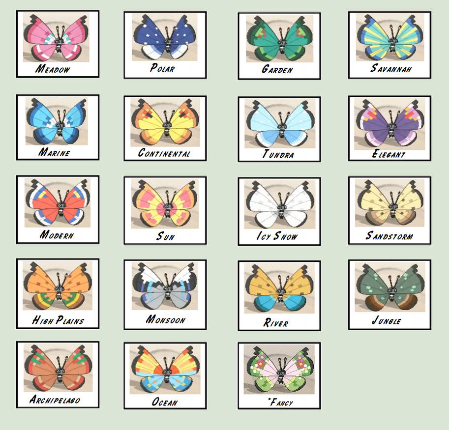 All 18 Vivillon Names and Patterns by Sylveon17 on DeviantArt