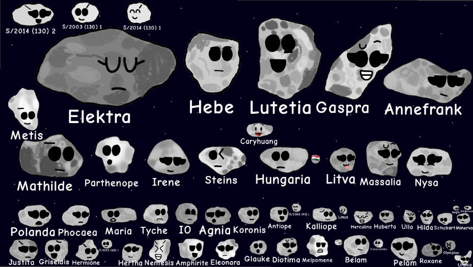 Asteroid Deviantart Asteroids (Part 2) by IanTheABandLogosFan on DeviantArt