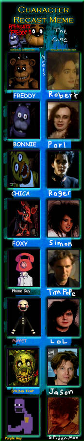 FNAF my Cure cast