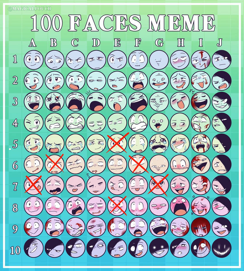 Test Me Face Expression Tests - Free Headshots on Toyhouse