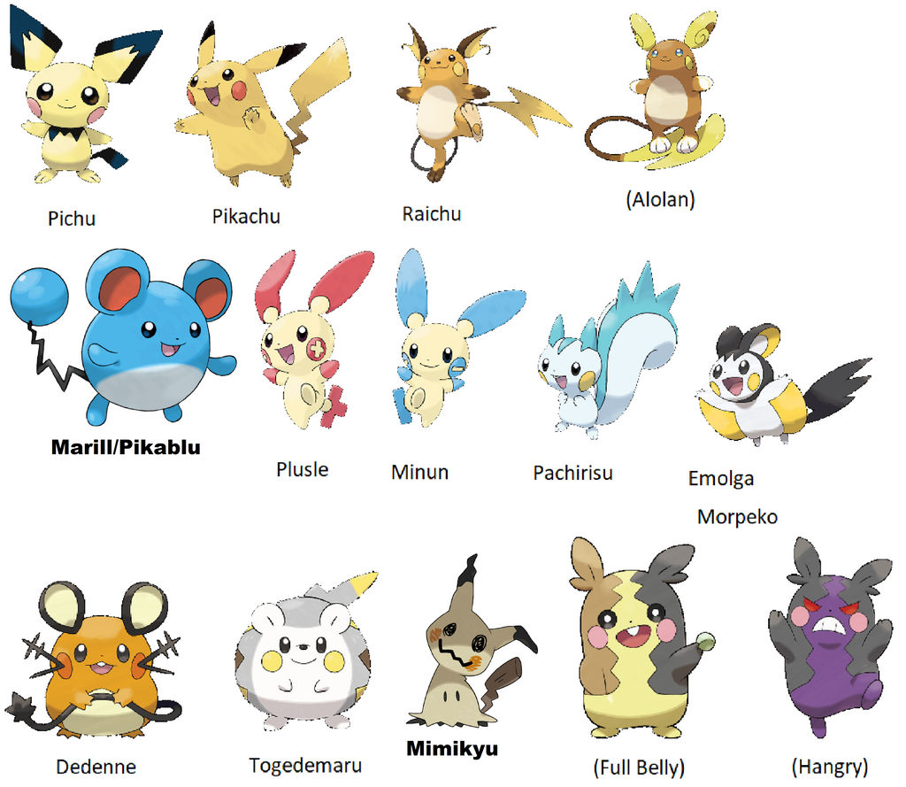 Pikachu Rip Offs Pikachu Clones by twidashfan1234 on DeviantArt