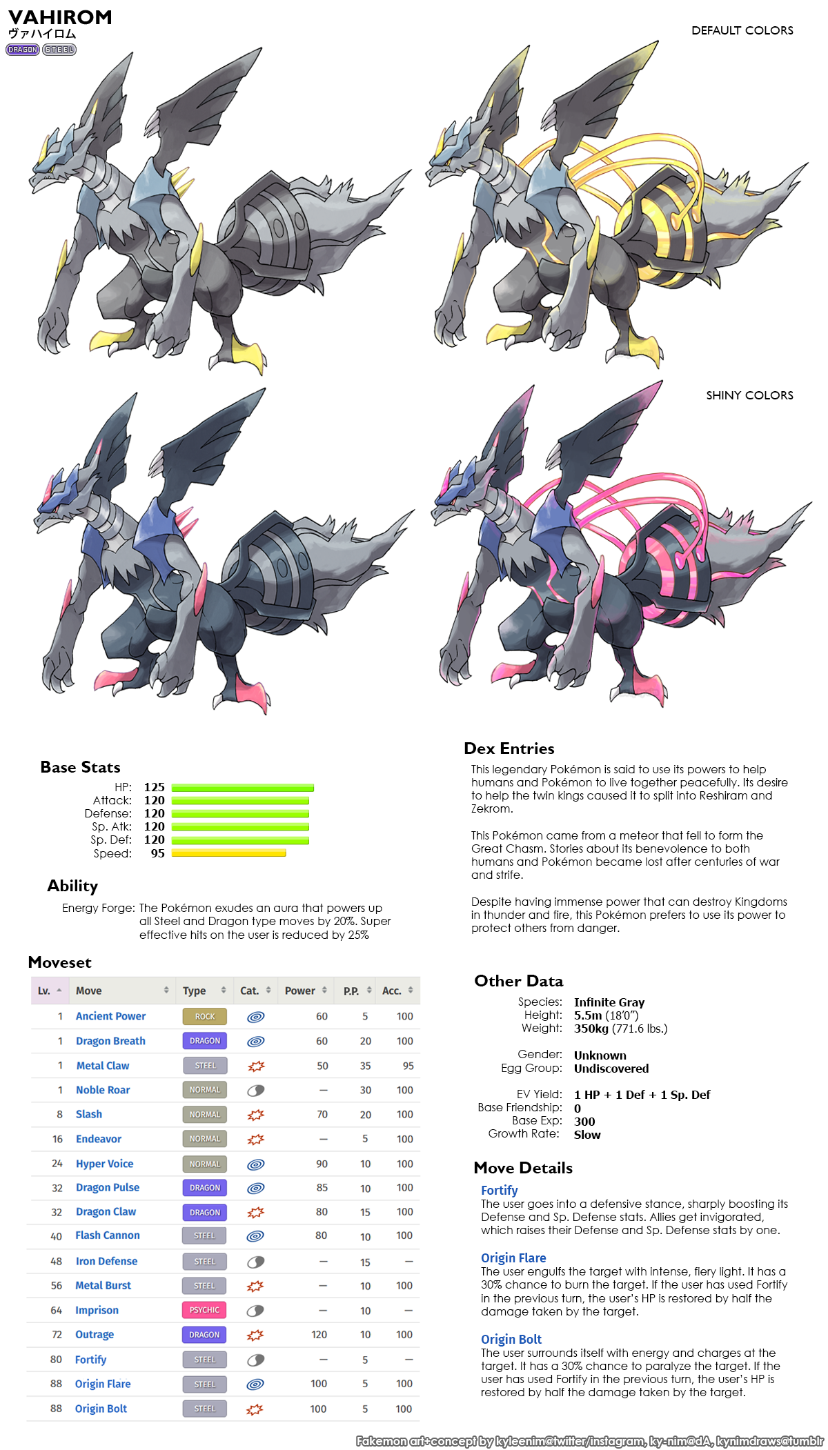 My take on the unovan original dragon (Kyurem+Reshiram+Zekrom Fusion) :  r/pokemon