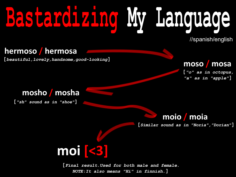 Bastardizing My Language 01