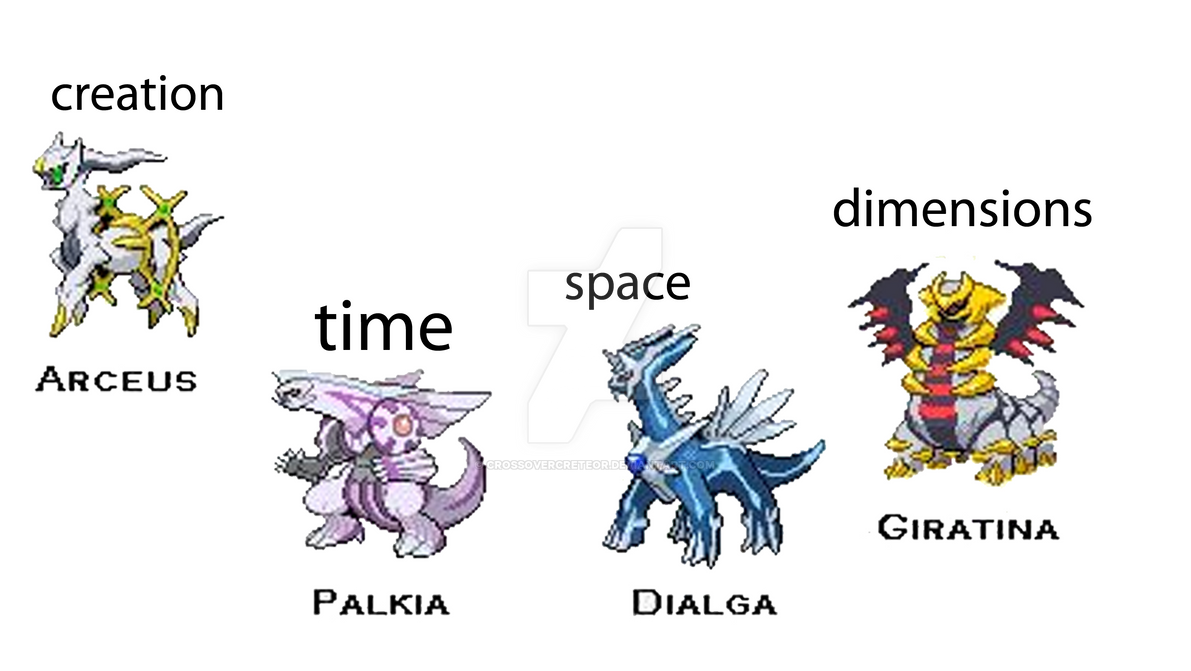 Pokemon online go ds