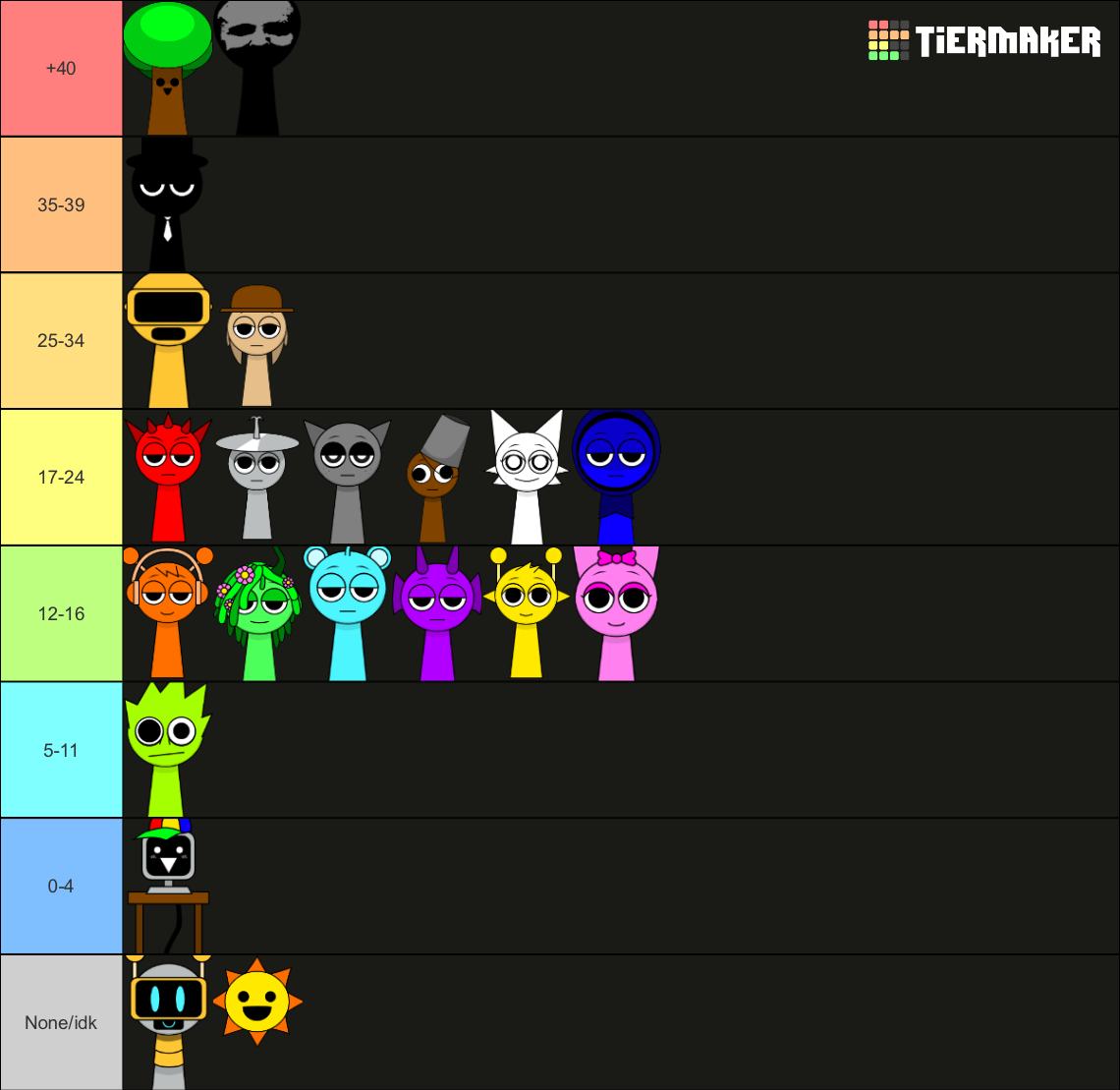 Sprunki Icon Chart Sprunki but ages! (Old) by nanny2009ksksk on DeviantArt