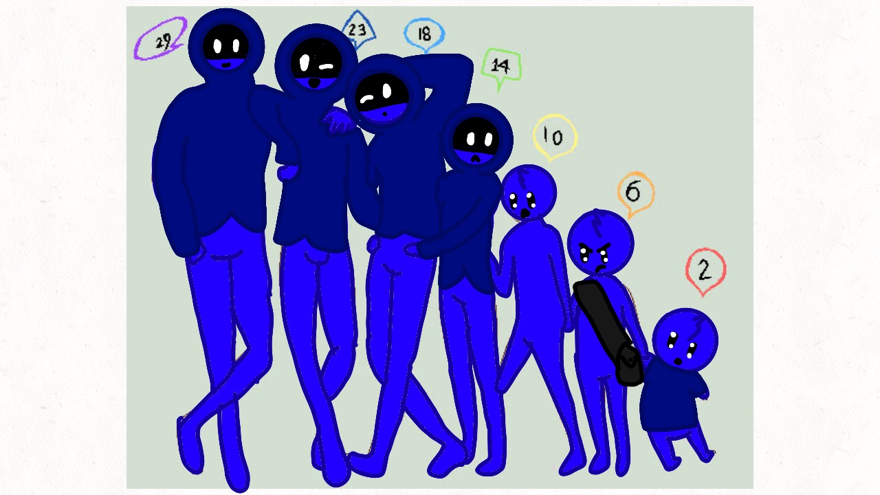 Jevin - Age Progression by nanny2009ksksk on DeviantArt