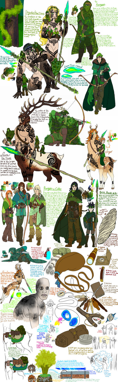 Rangers and their god-titans by SniperGirl0907 on DeviantArt