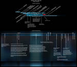 Orion's Arm Future History Timeline