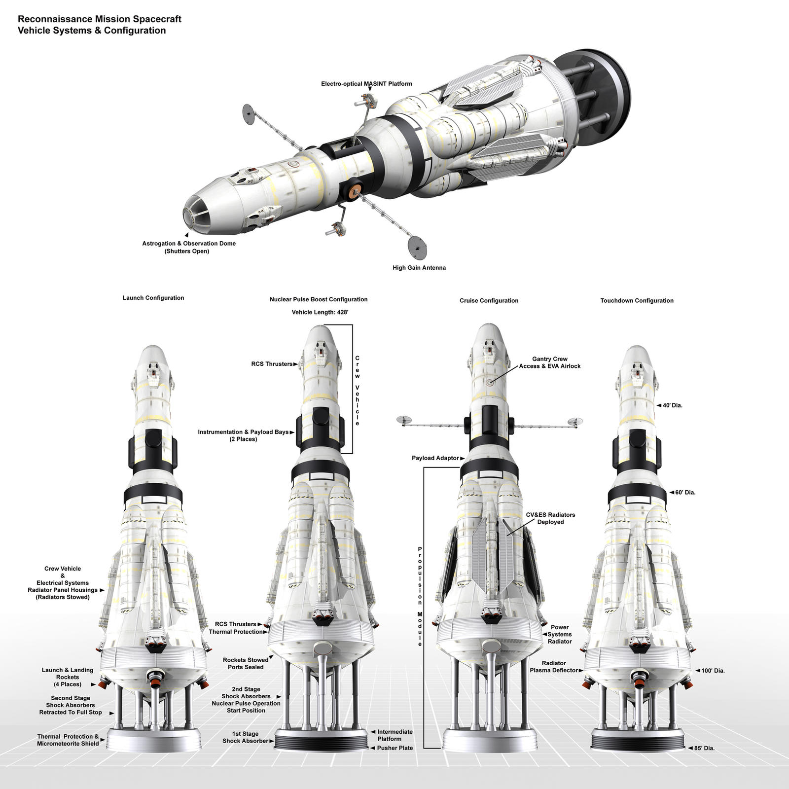 Reconnaissance Mission Spacecraft by William-Black