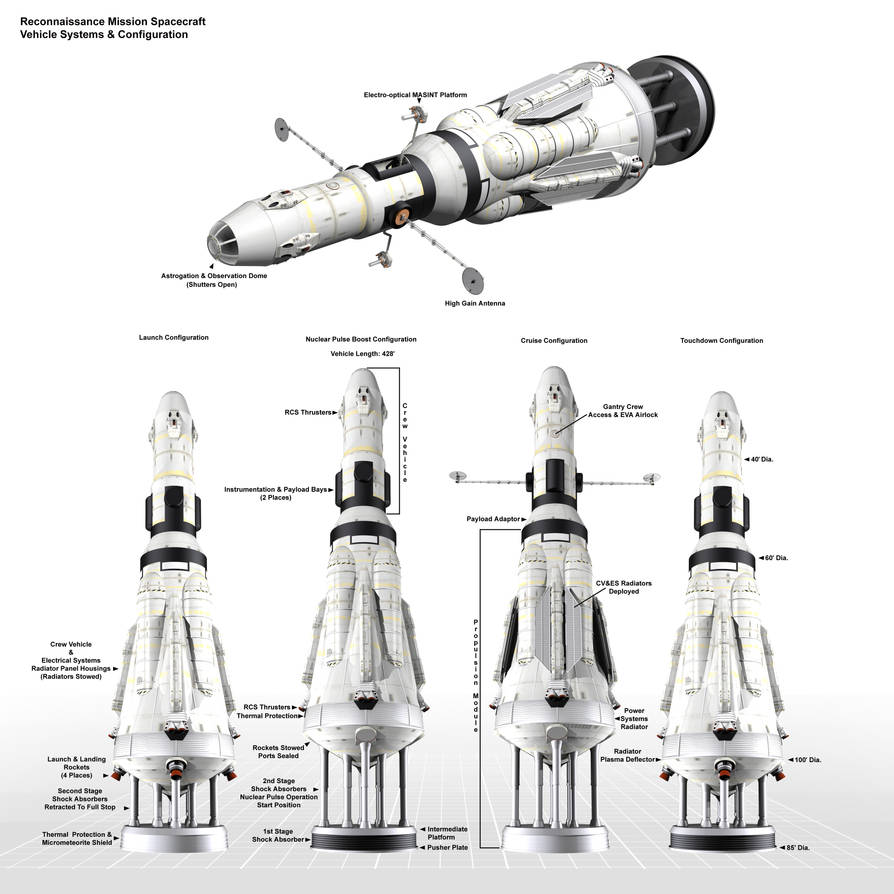 Reconnaissance Mission Spacecraft by William-Black