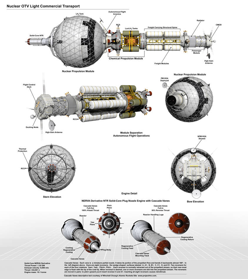 Nuclear OTV Commercial Transport Diagram by William-Black