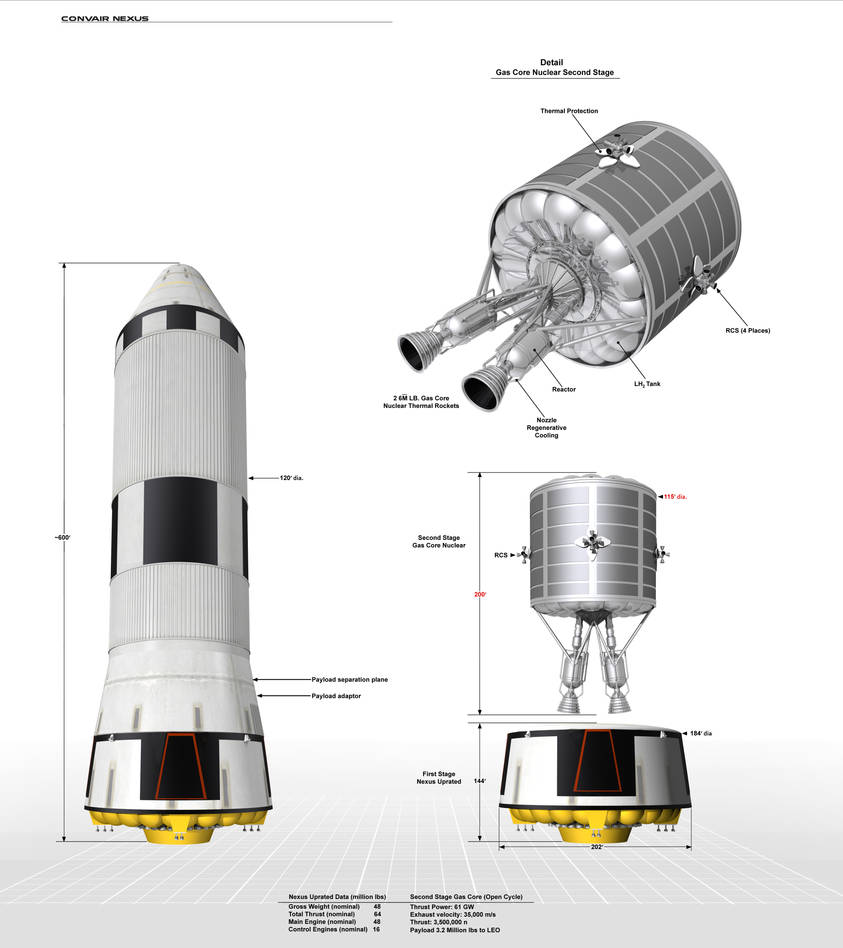 Uprated Nexus + Gas Core Nuclear Second Stage by William-Black