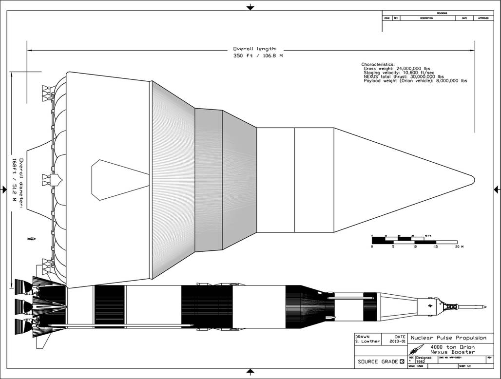 Orion and Nexus Booster/Saturn-V Scale Comparison by William-Black