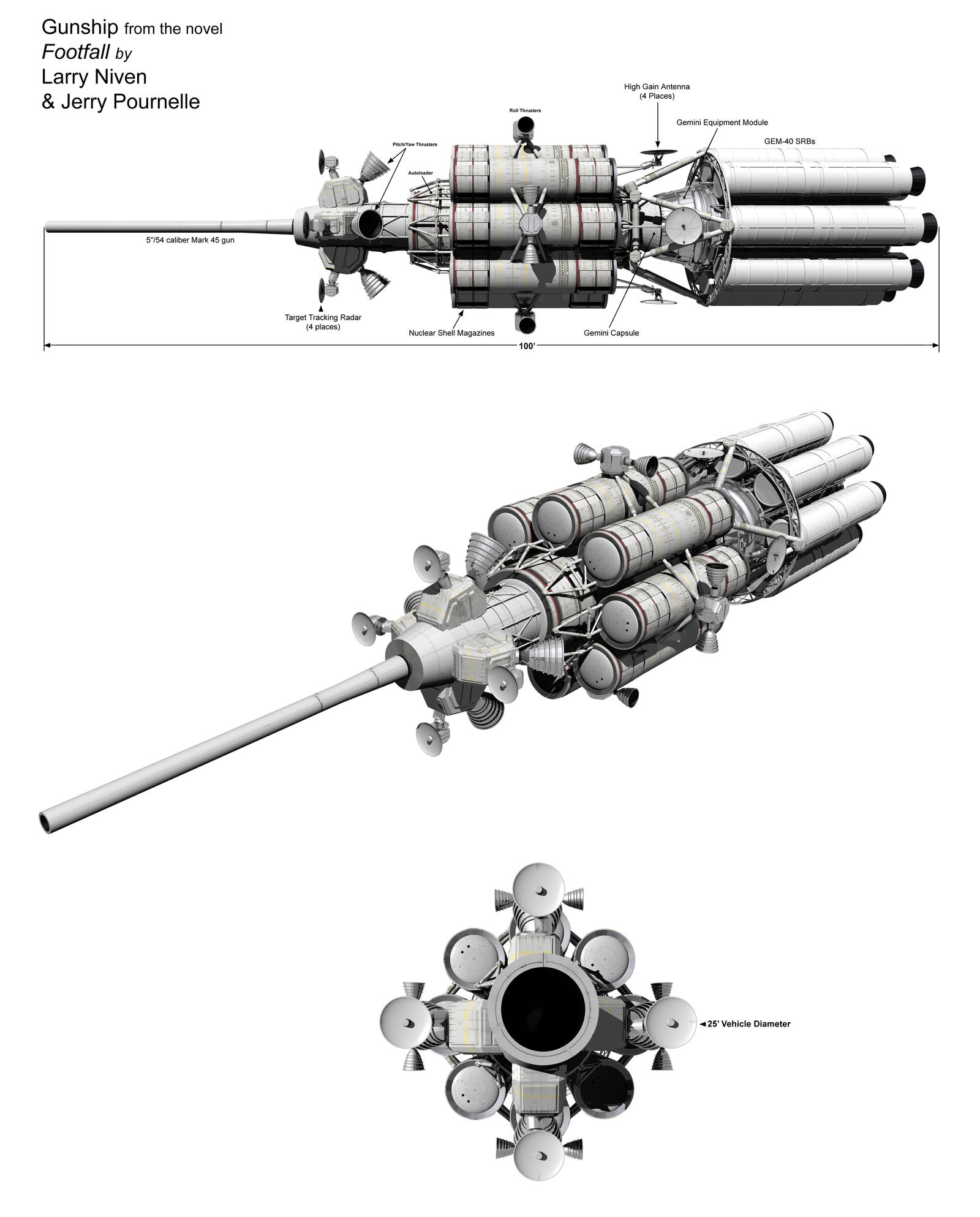 Gunship