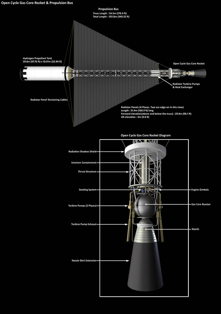 Open Cycle Gas Core Nuclear Thermal Rocket by William-Black on DeviantArt