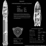 SpaceX-ITS-Diagram-01