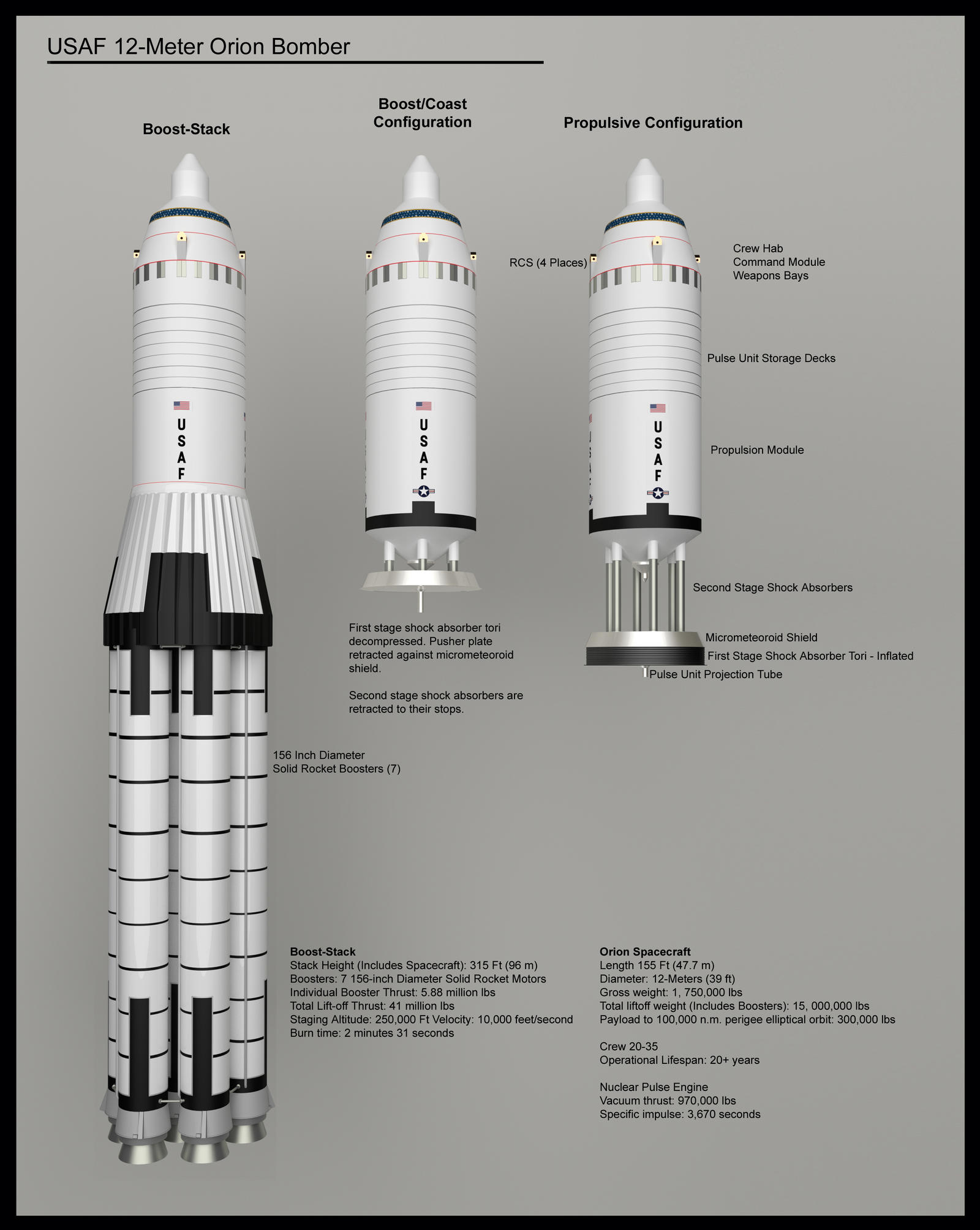 USAF 12-Meter Orion Bomber Diagram