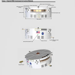 RNS Command Module Diagram