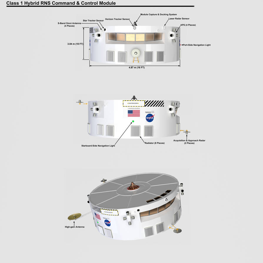 Rns Project Code RNS Command Module Diagram by William-Black on DeviantArt
