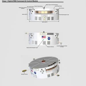 RNS Command Module Diagram