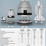 General Atomic Orion Scale Reference Diagram