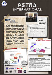 Poster Presentation about ASTRA International.