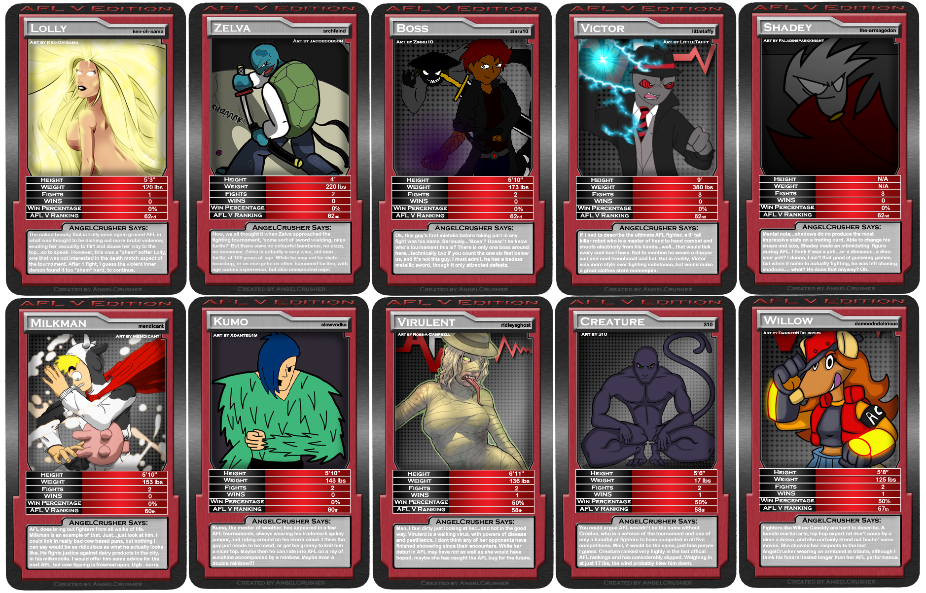 AFL2222 - Top Trumps 22 of 22 by AngelCrusher on DeviantArt In Top Trump Card Template AFL2222 - Top Trumps 22 of 22 by AngelCrusher on DeviantArt In Top Trump Card Template