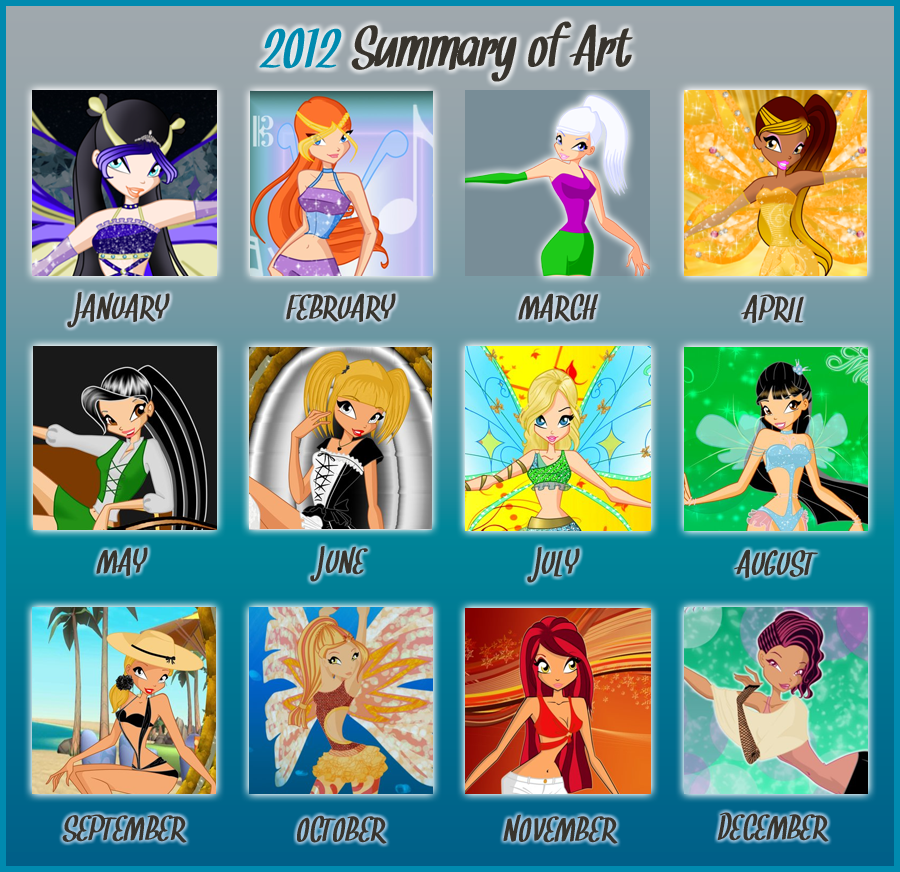 2012 Summary of Art