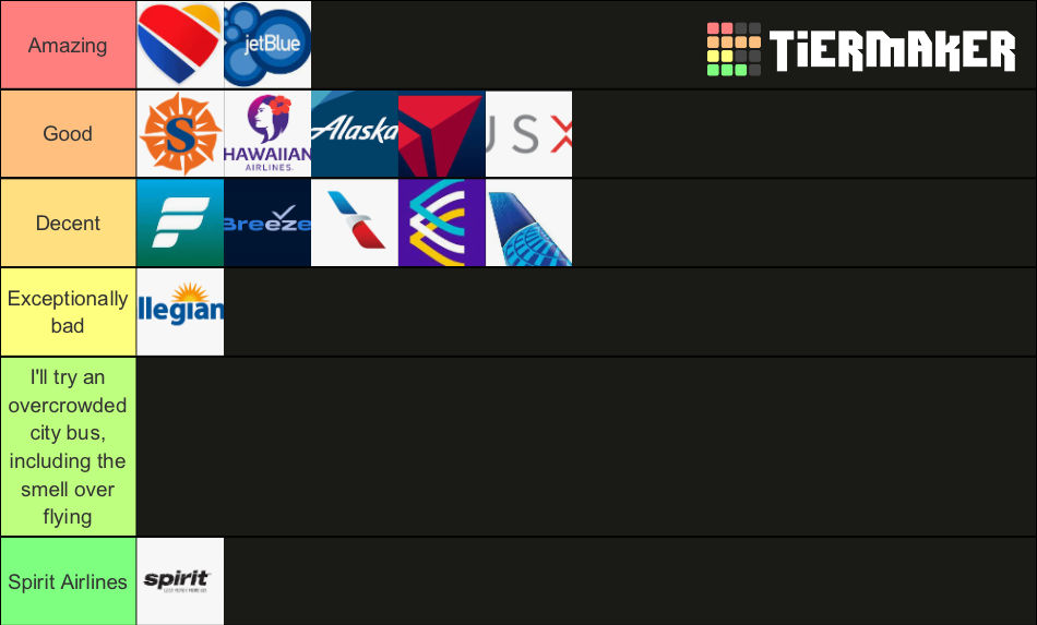 Airline Tier Ranking US Airline tier list. by rodentlover12 on DeviantArt