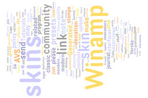 Word Cloud