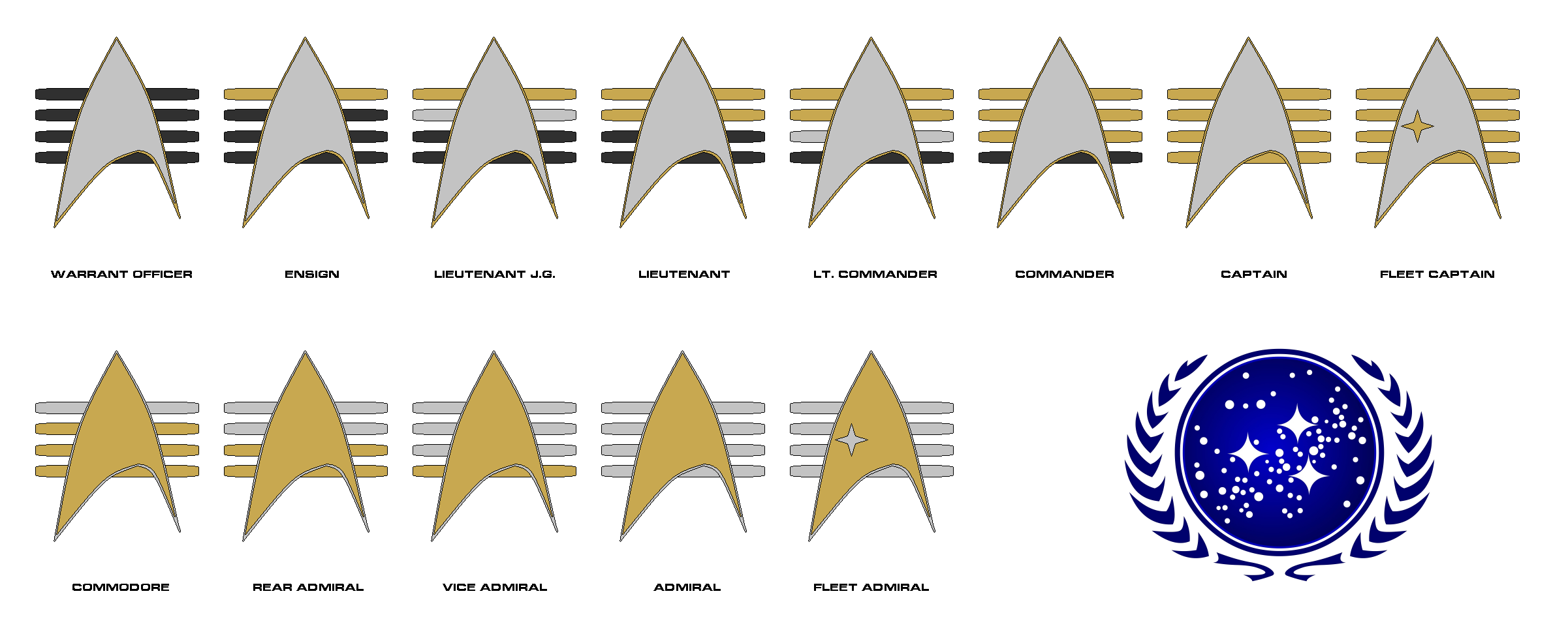 Future Imperfect Rank Insignia by Adrasil on DeviantArt