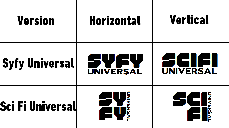 Syfy-International Version Logo Chart by MickeyFan123 on DeviantArt
