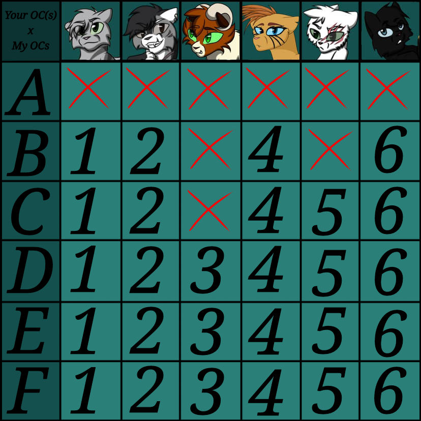 Male Ship Chart OPEN by WolfaSketch on DeviantArt