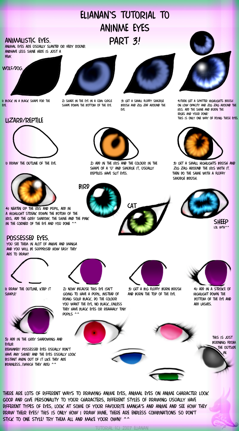 30 pairs of anime eyes by Lizalot on DeviantArt