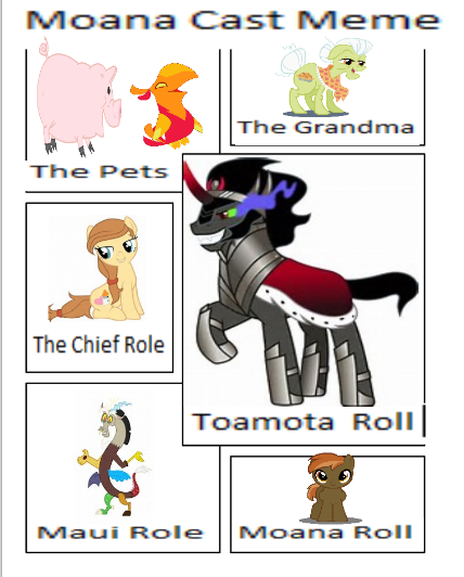 My Epic Moana Cast Meme By Regularshowandsonic On Deviantart My Epic Moana Cast Meme By Regularshowandsonic On Deviantart