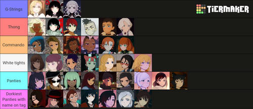 anime] I made a tier list for the opens. a lot of them deserve