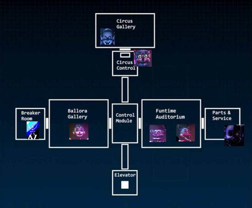 Five Nights at Freddy's: Sister Location - Guide, Tips, and