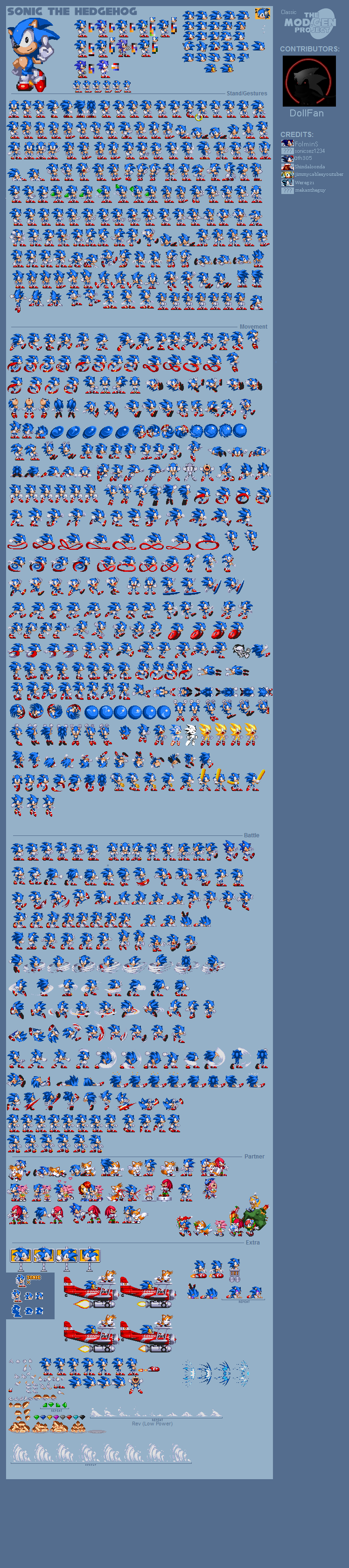 Sonic Modgen Original and Fixed Sprites Sheet by SonicFanSheet on DeviantArt