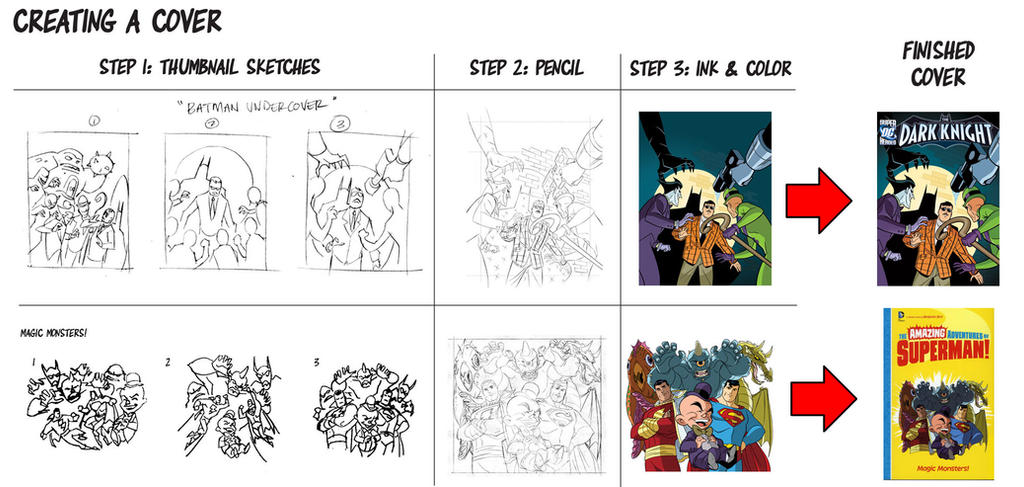 Deviantart Cover Image Examples Creating a cover by TimLevins on DeviantArt