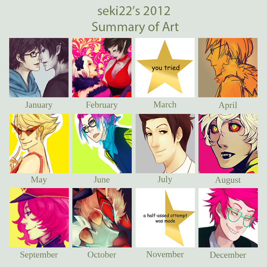 2012 Art Summary