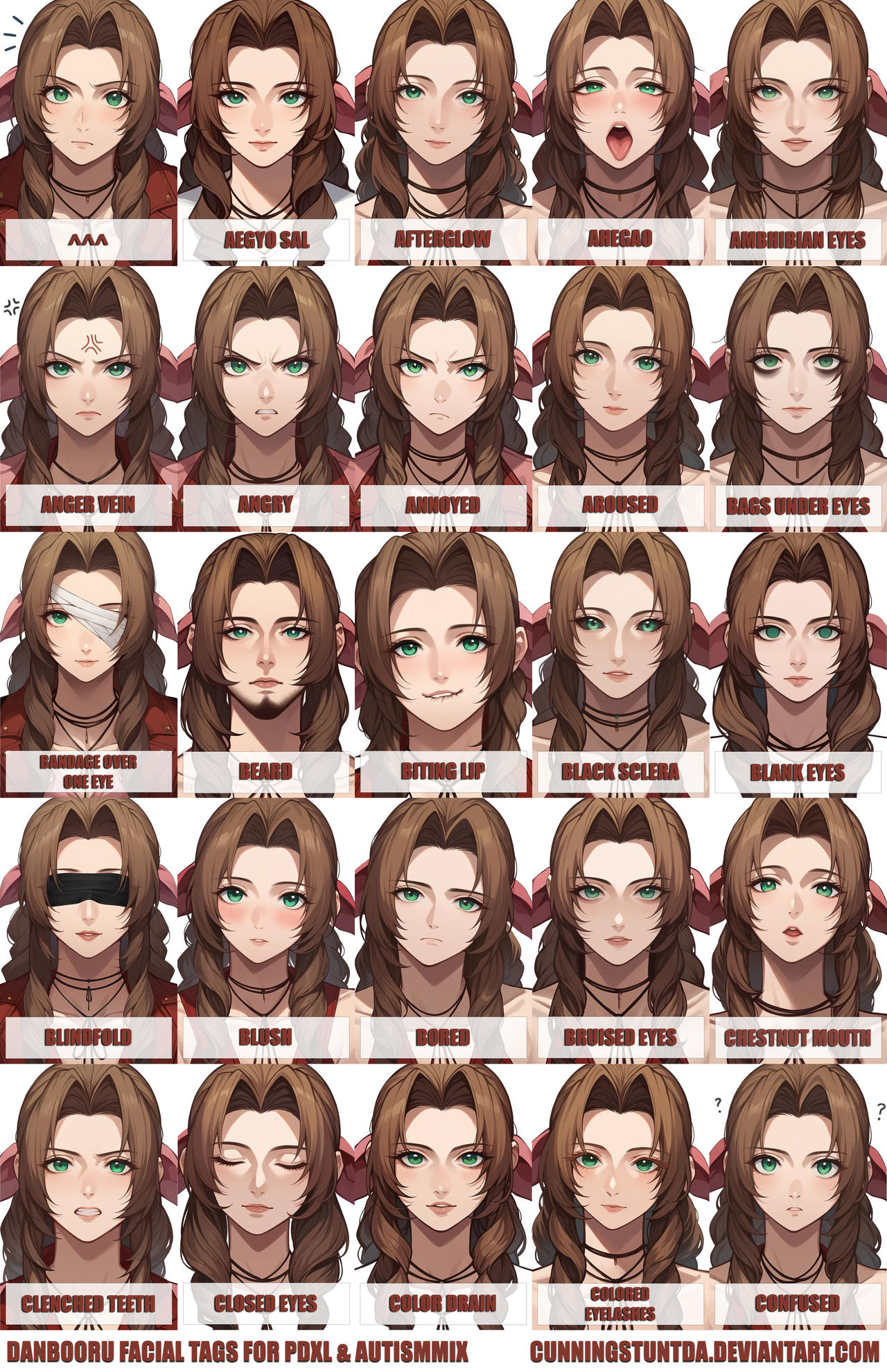 Edamburu Danbooru Facial Tags by CunningStuntDA on DeviantArt