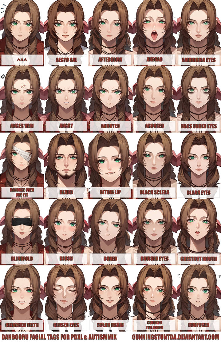 Danbooru Facial Tags by CunningStuntDA on DeviantArt