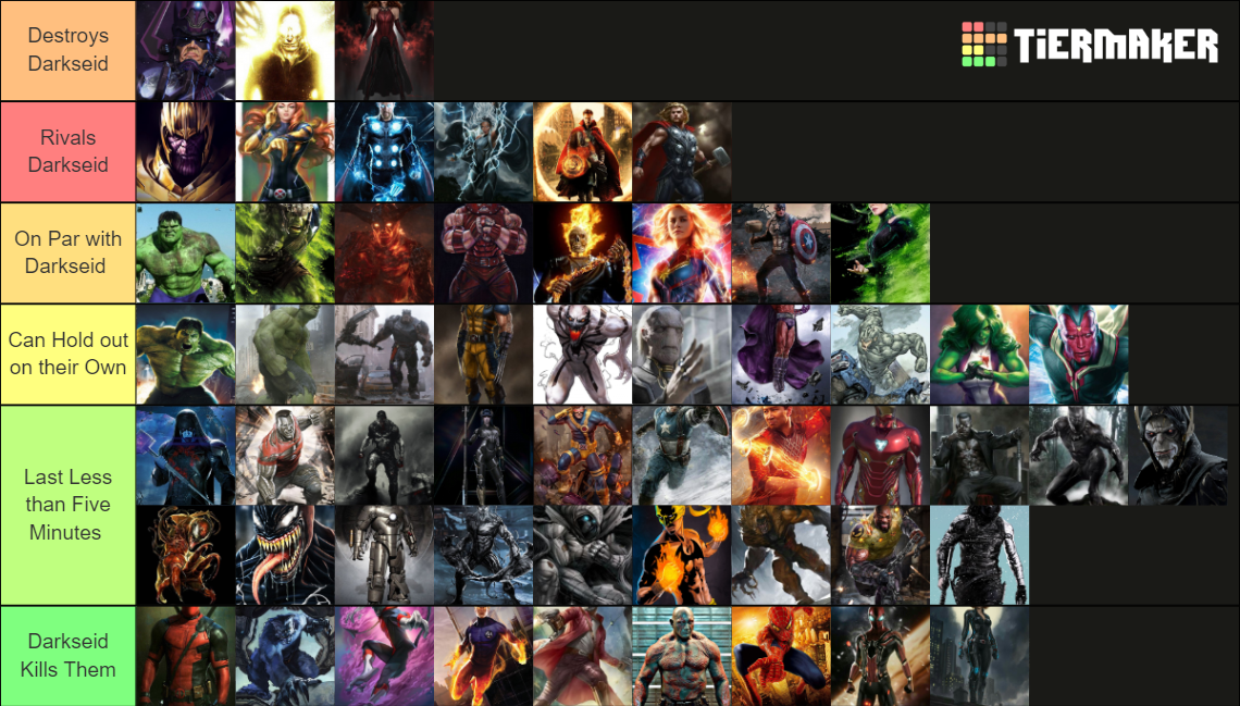 Dark Side Ranks Darkseid's Enemy Tier-Marker Scale by Shockwave199 on DeviantArt