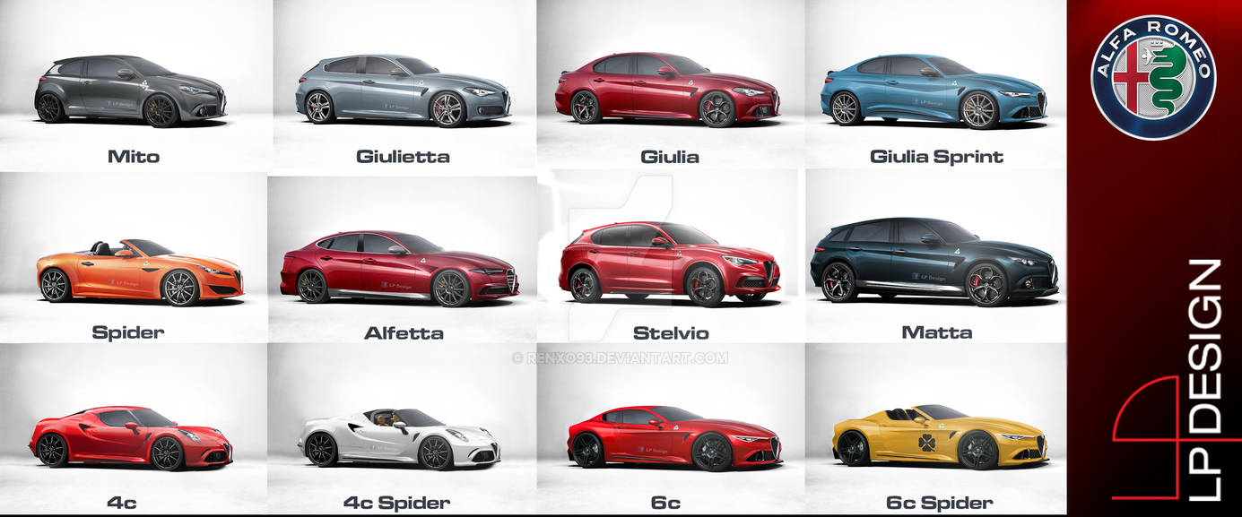 Alfa Romeo Concept Range by renxo93 on DeviantArt