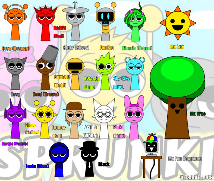 All Characters in Sprunki (Repost) by RabbitPetevsx on DeviantArt