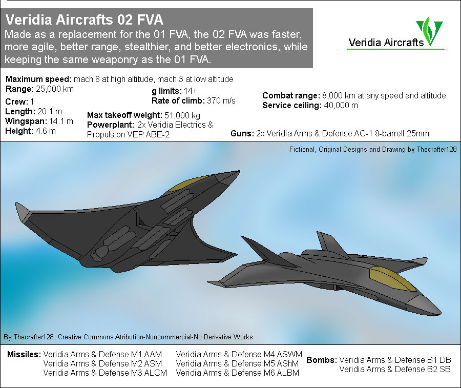 Veridia Aircrafts 02 FVA by Thecrafter128 on DeviantArt
